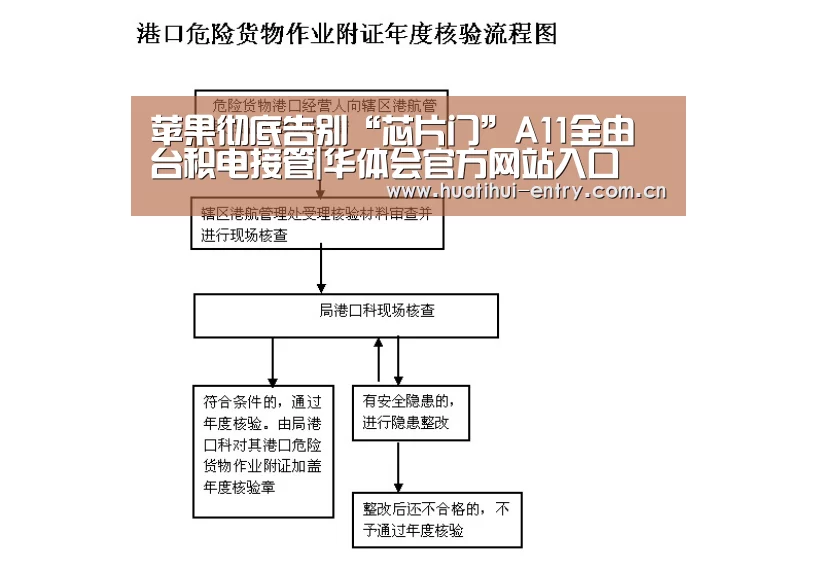 华体会官方平台