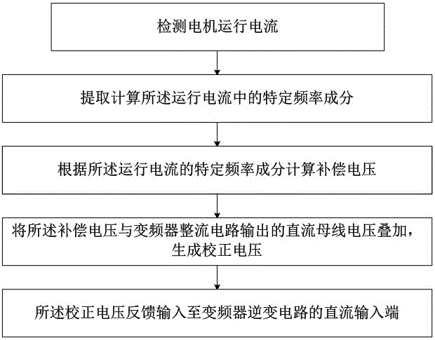 华体会官方平台